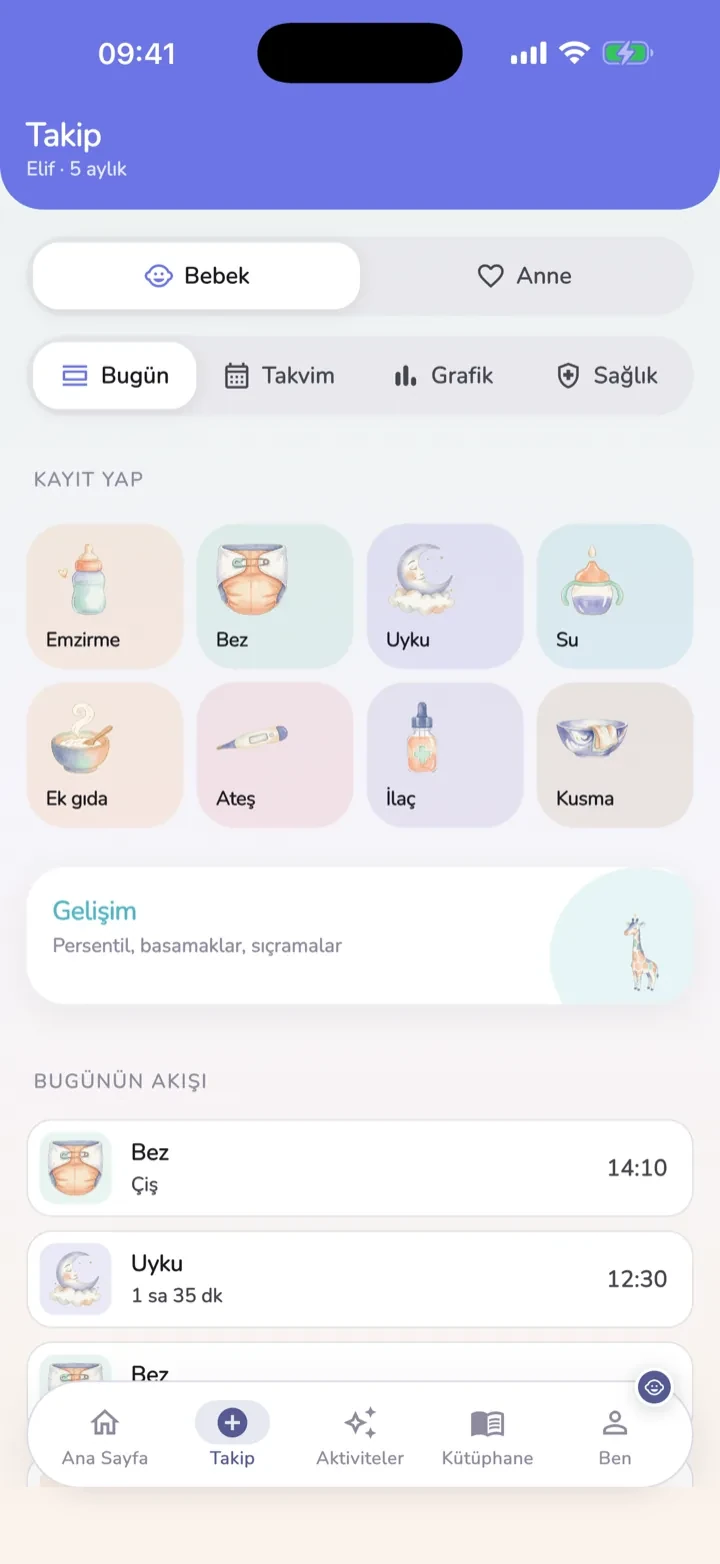 Nursea: Tracking